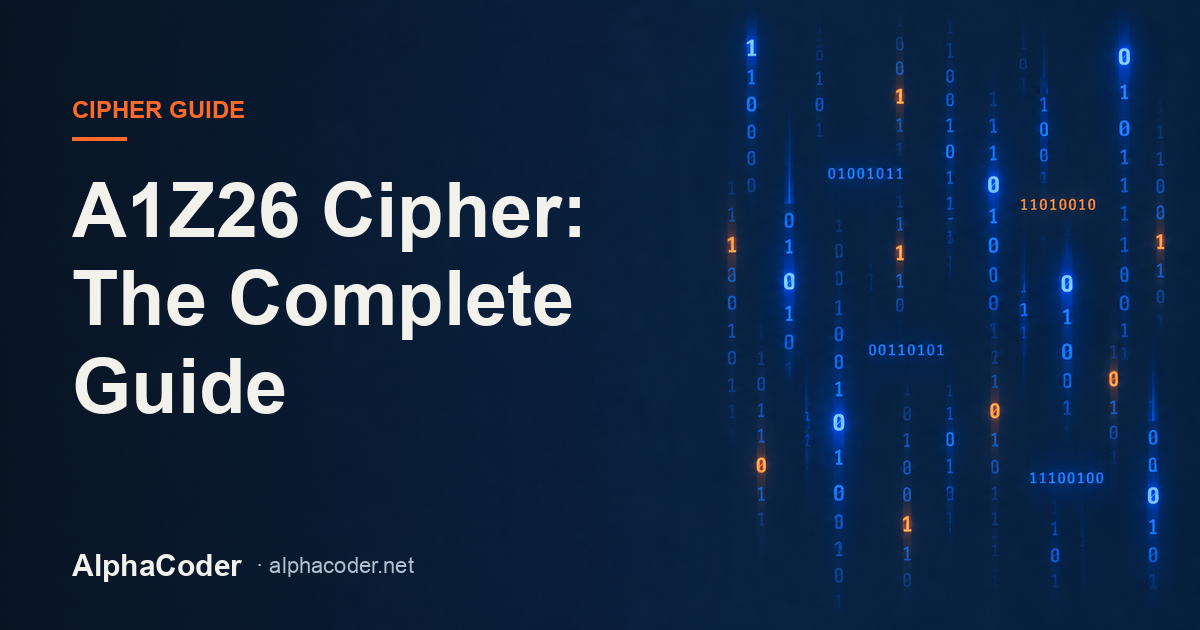 A1Z26 Cipher: The Complete Guide
