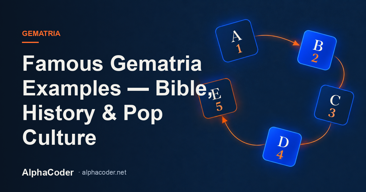 Famous Gematria Examples — Bible, History & Pop Culture